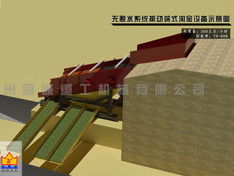 無脫水選金溜槽,溜槽式選金設備方案