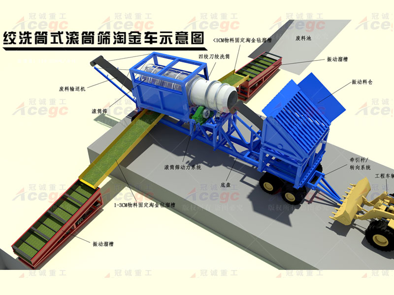振動溜槽淘金設備 振動溜槽淘金設備