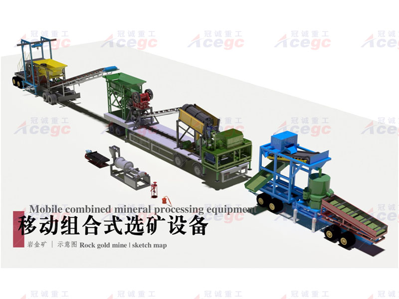 移動組合式溜槽選礦設(shè)備